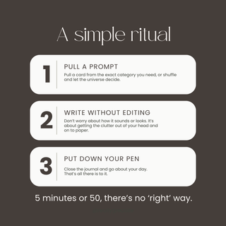 The Fleck Set • Journaling Starter Kit with Prompt Cards & B5 Notebook | Best Value